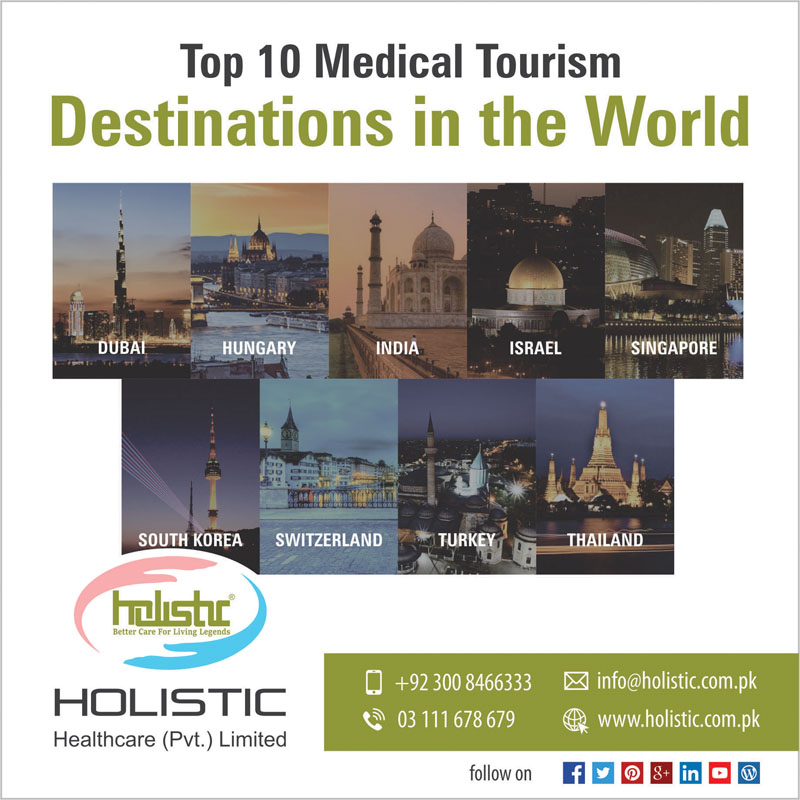 Medical Tourism Destinations